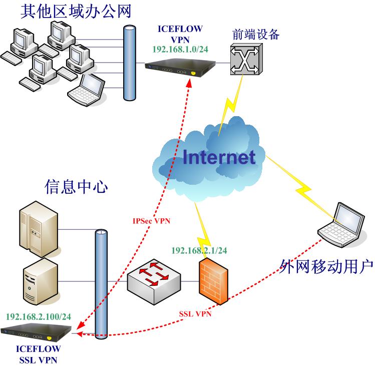杭州地铁规划图